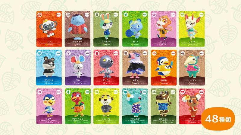Doubutsu no Mori amiibo Card Vol.5 image 4