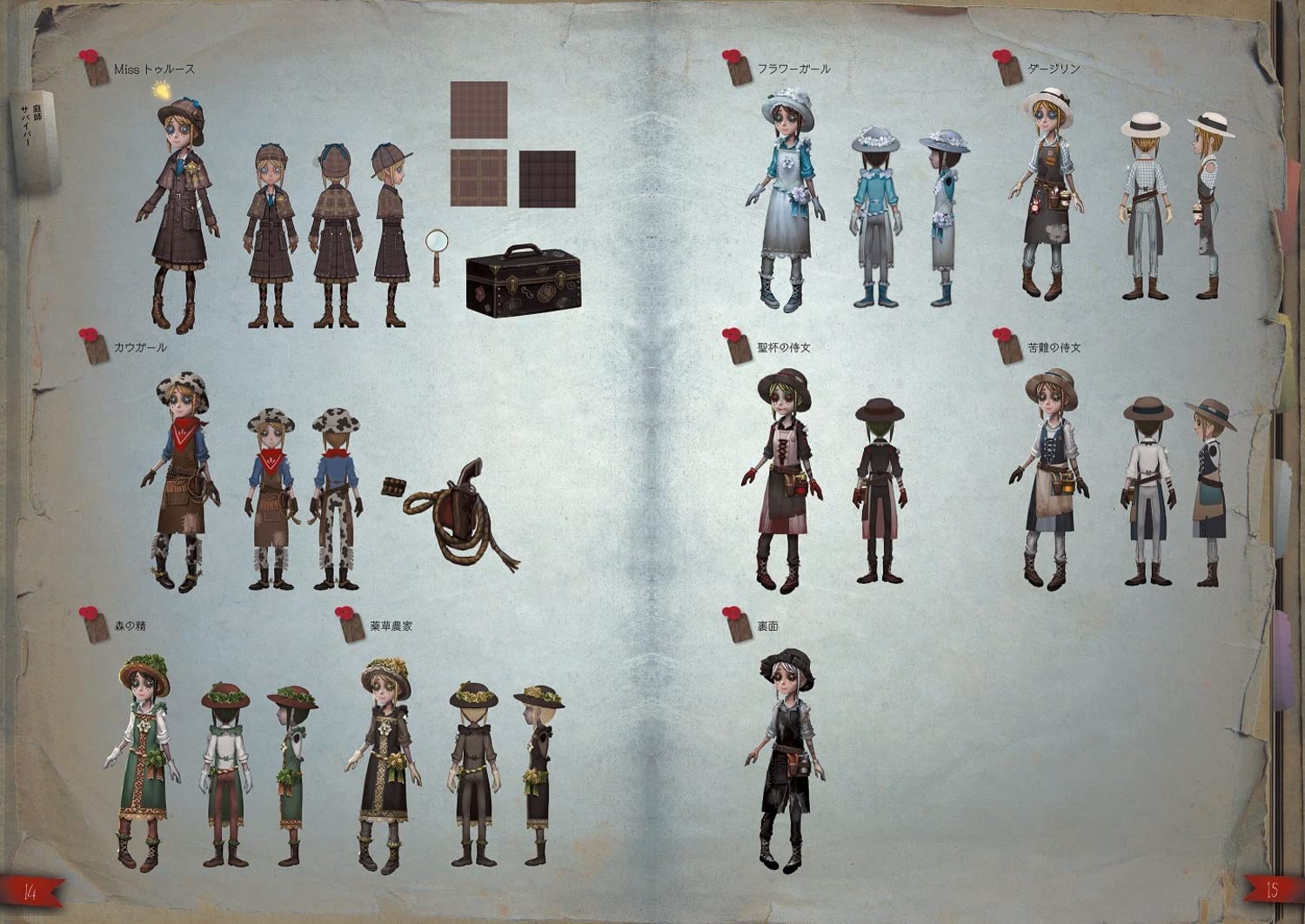 Identity V Official Setting Documents