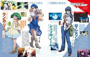 Macross Great Anatomy_