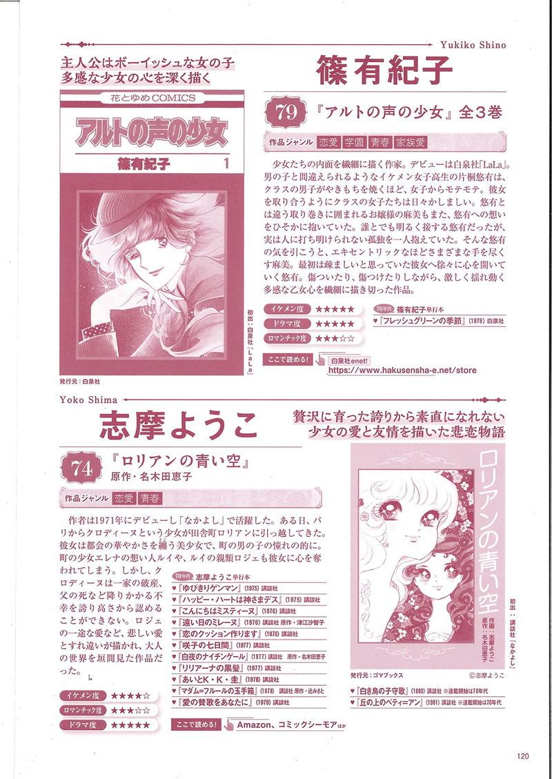 Nostalgic! 70's Shoujo Manga image 6