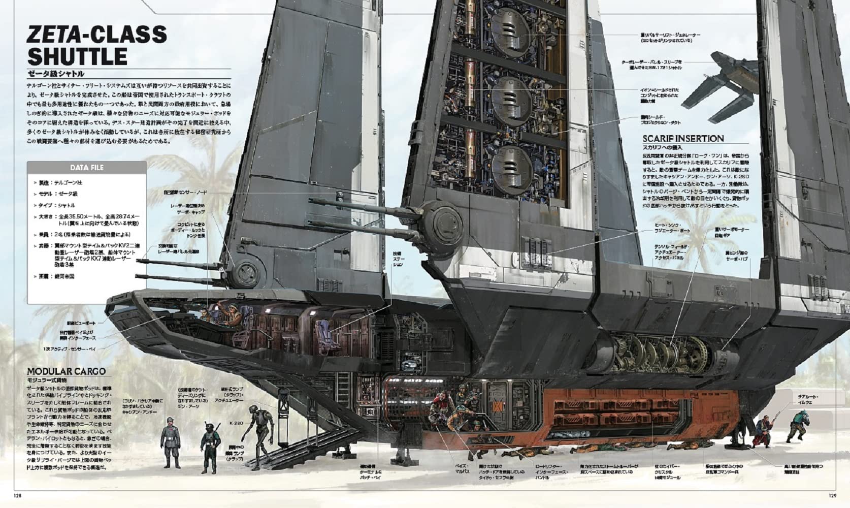 Star Wars / Vehicle Cross Section Complete Edition