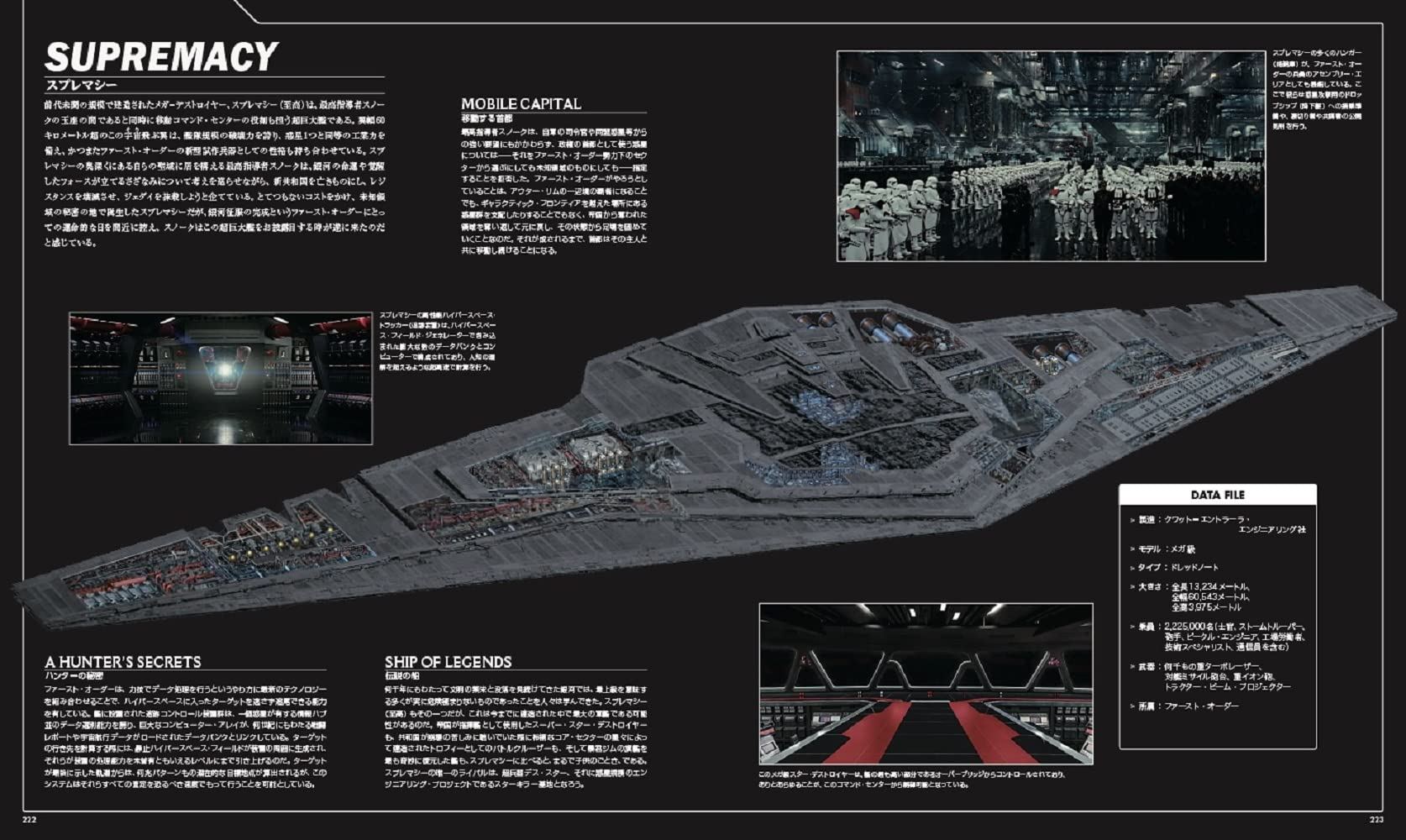 Star Wars / Vehicle Cross Section Complete Edition