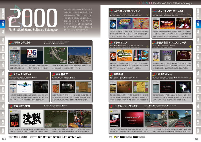 Playstation 2 Perfect Catalogue 2000-2004 image 6