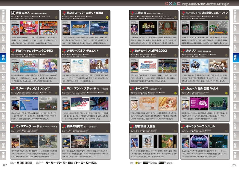 Playstation 2 Perfect Catalogue 2000-2004 image 7