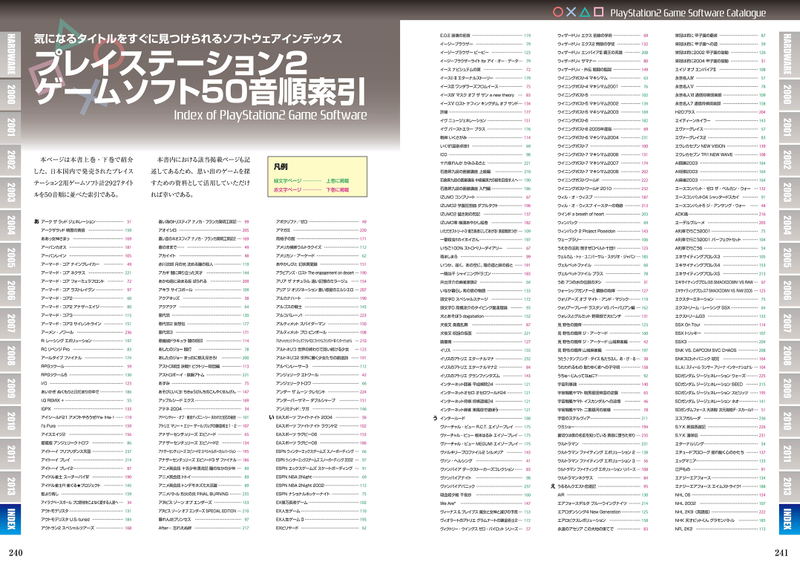 Playstation 2 Perfect Catalogue 2000-2004 image 8