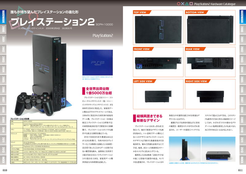 Playstation 2 Perfect Catalogue 2004-2013 image 3