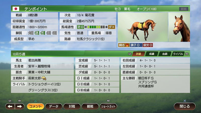 Winning Post 9 2022 image 6