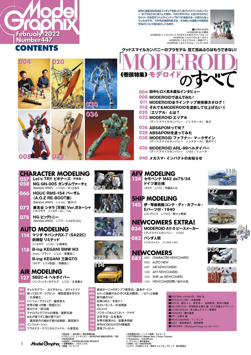 Model Graphix February 2022 Issue image 2