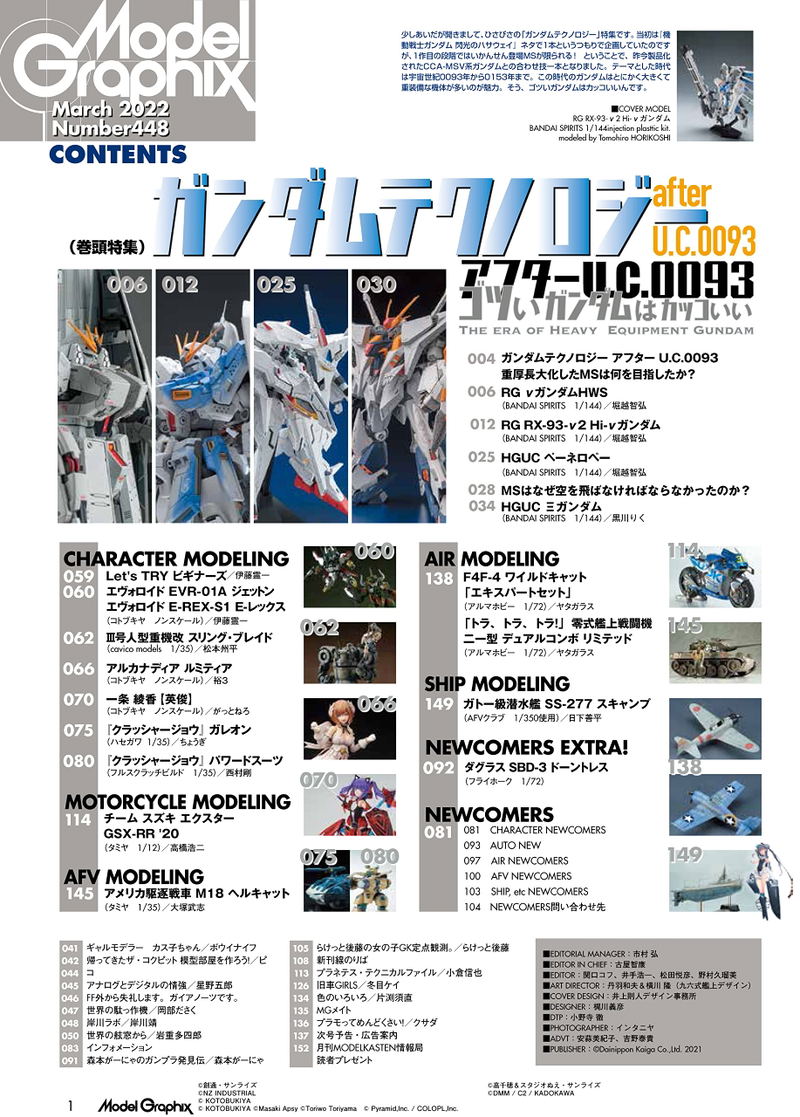 Model Graphix March 2022 Issue image 2