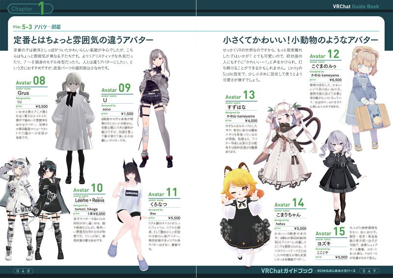 Welcome To The World Of VRChat image 4