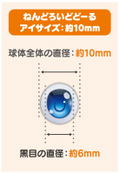 Nendoroid Doll: Doll Eyes Blue thumbnail 7