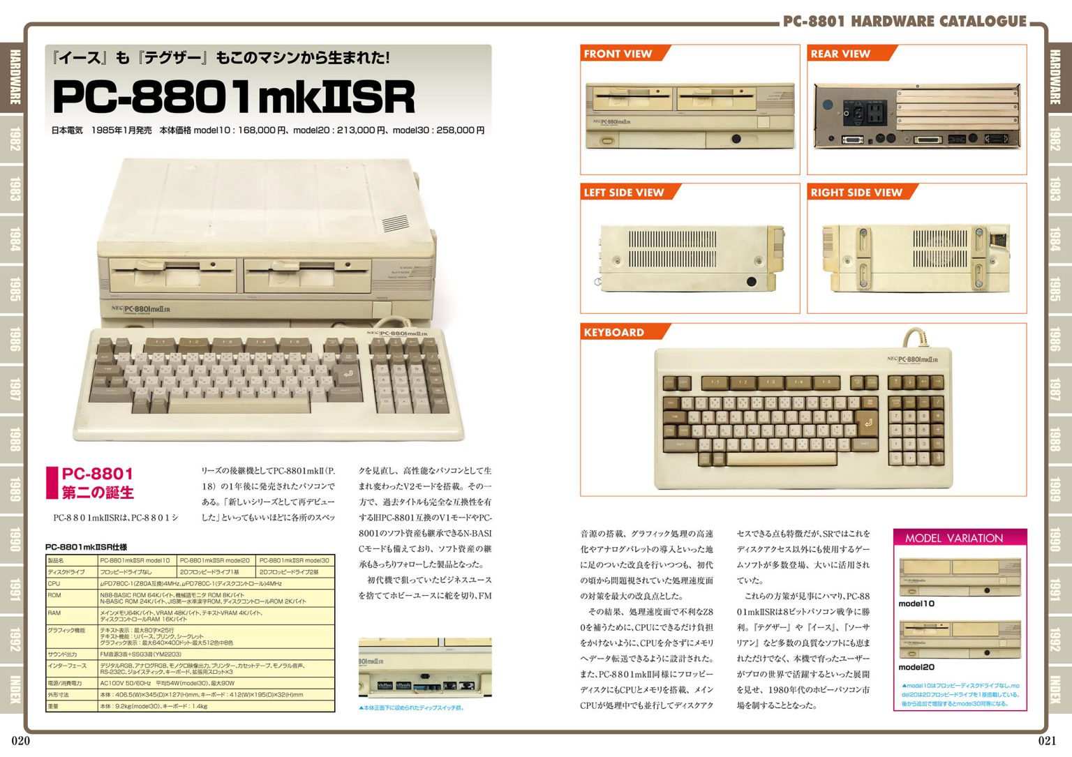 PC-8801 Perfect Catalogue