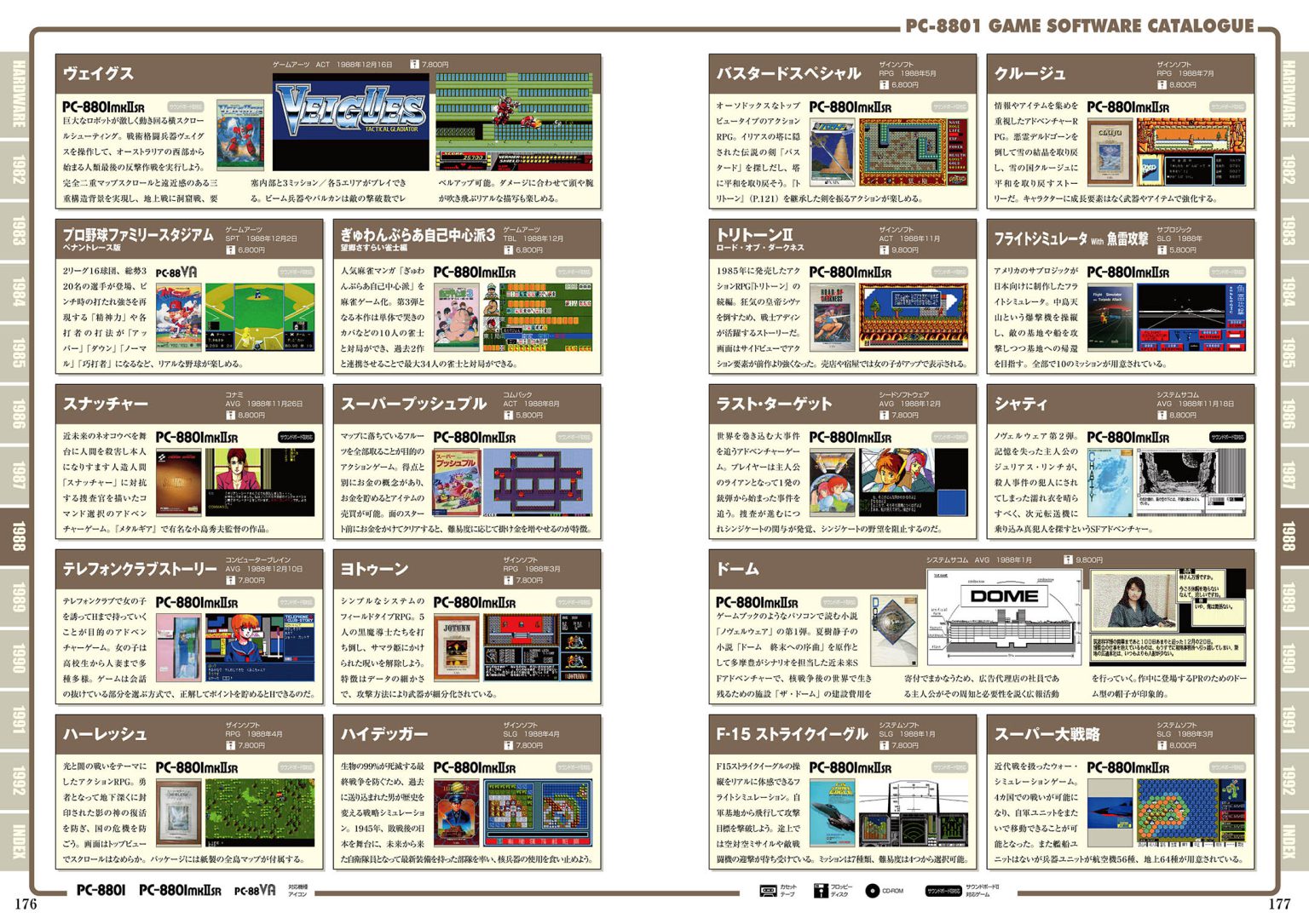 PC-8801 Perfect Catalogue