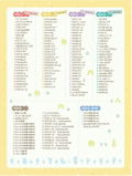 Animal Crossing Original Soundtrack 2 [5CD+DVD] thumbnail 2
