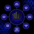 Strike Pack FPS Dominator for PlayStation 4 thumbnail 5