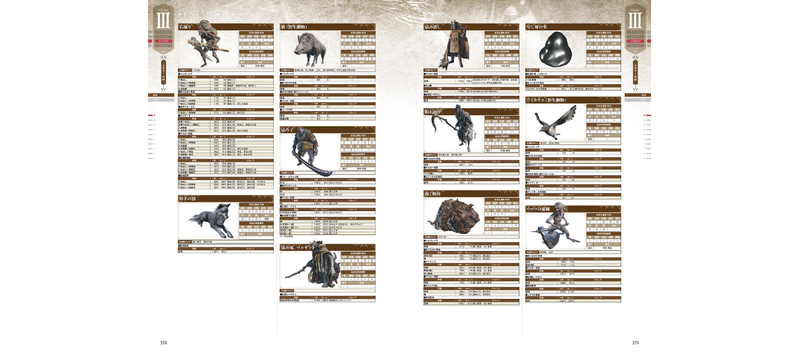 Elden Ring Official Complete Guide image 14