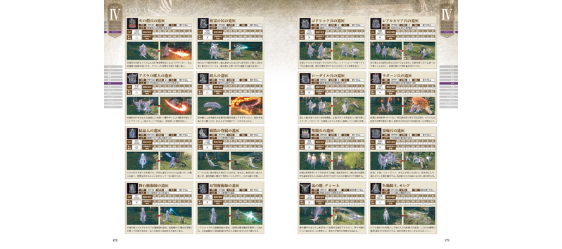 Elden Ring Official Complete Guide image 17