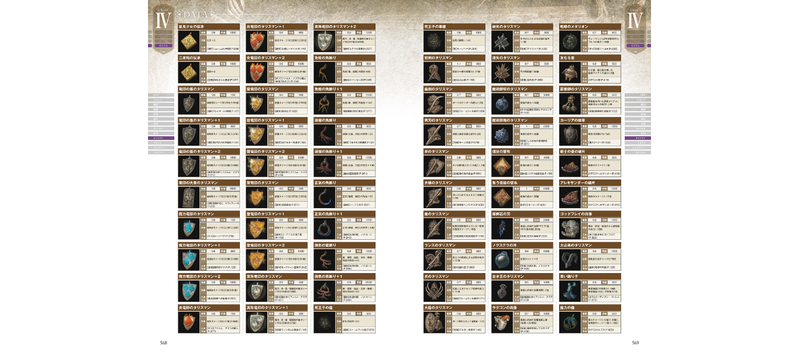 Elden Ring Official Complete Guide image 19