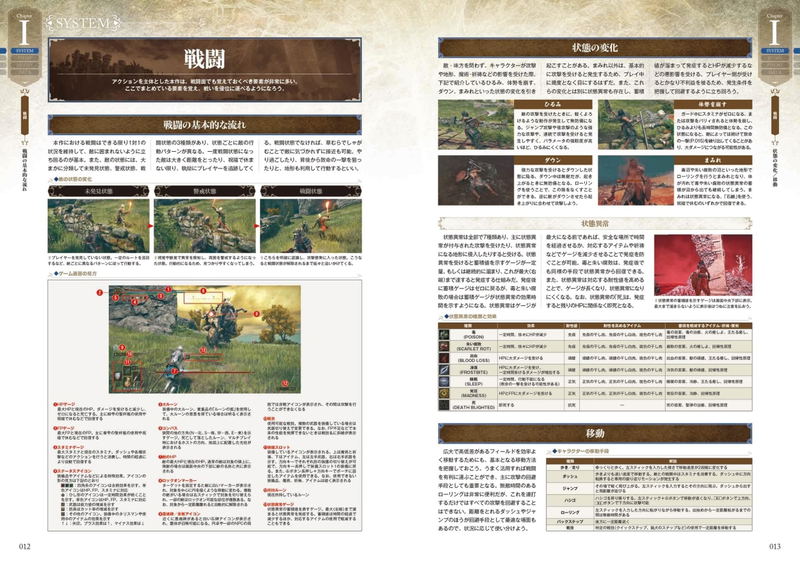 Elden Ring Official Complete Guide image 2