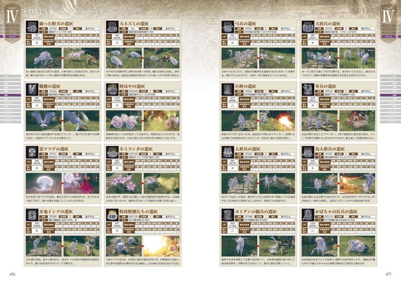 Elden Ring Official Complete Guide image 5