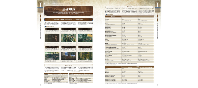 Elden Ring Official Complete Guide image 8
