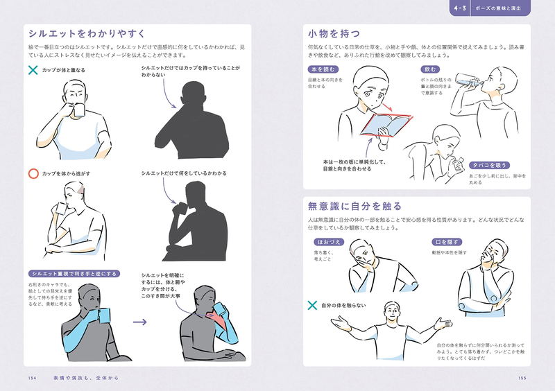 Easy Face / Bust-up Drawing Technique Anime Private School Style image 8