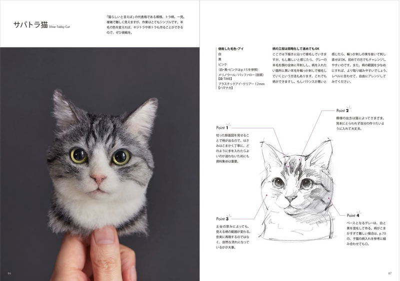 Portrait Of A Cat Born From Wool Felt How To Make A Wakuneko image 13