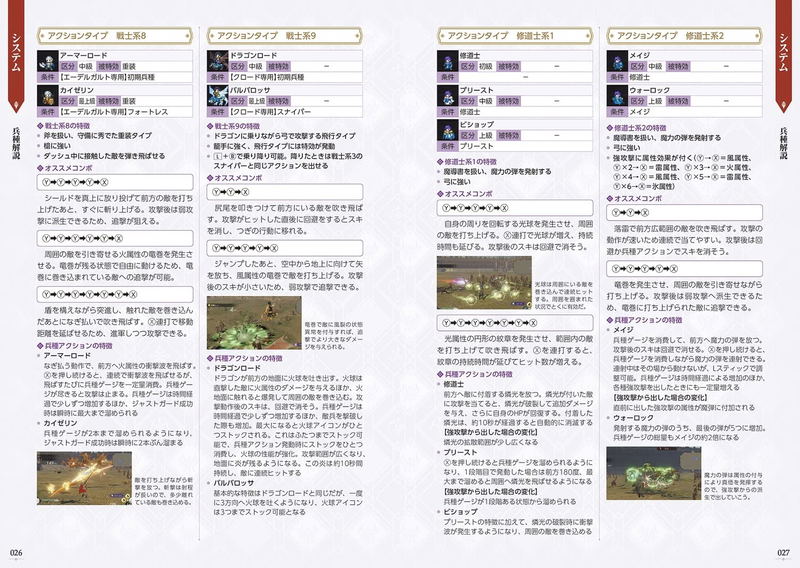 Fire Emblem Musou Fuka Yuzuki Perfect Guide + Complete Support Conversations image 2