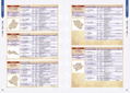 Fire Emblem Musou Fuka Yuzuki Perfect Guide + Complete Support Conversations thumbnail 3