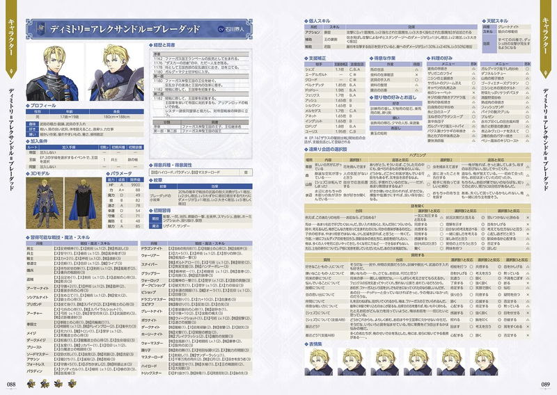 Fire Emblem Musou Fuka Yuzuki Perfect Guide + Complete Support Conversations image 4