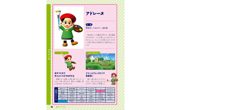 Kirby Character Encyclopedia Of Stars image 10