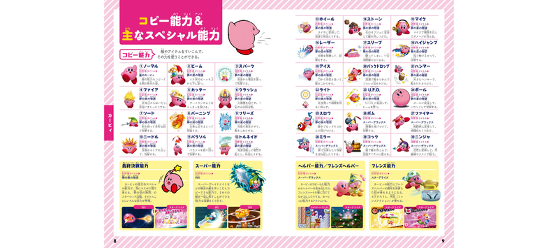 Kirby Character Encyclopedia Of Stars image 5