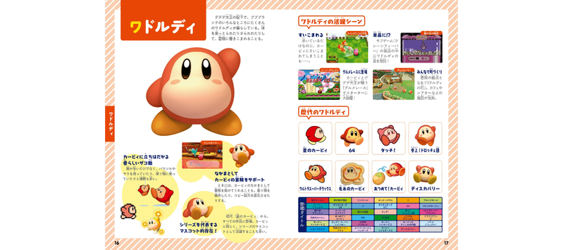 Kirby Character Encyclopedia Of Stars image 9