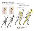Draw With 10% Power First Gesture Drawing thumbnail 11