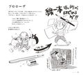 Draw With 10% Power First Gesture Drawing thumbnail 4