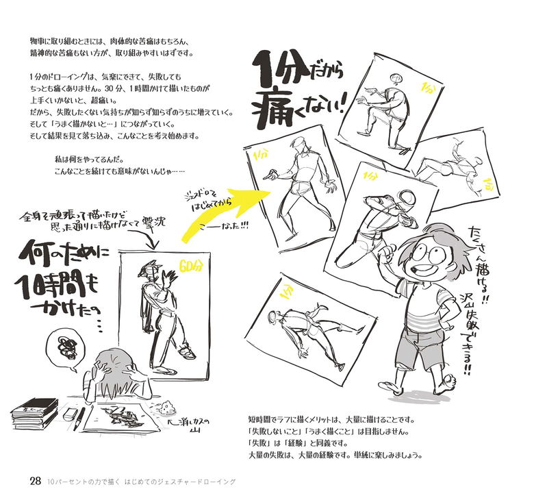 Draw With 10% Power First Gesture Drawing image 6