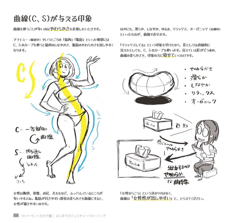 Draw With 10% Power First Gesture Drawing image 10