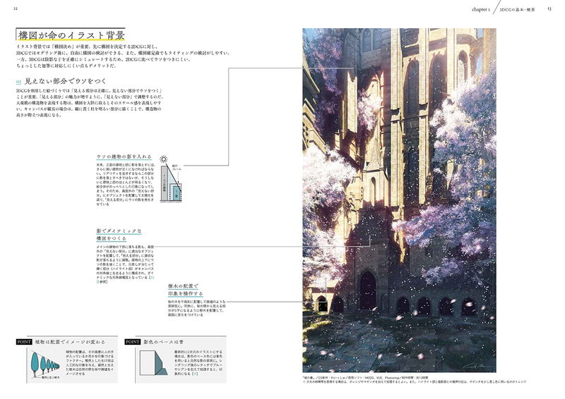 Perspective And Background Painting Everything From Basics To Staging image 2