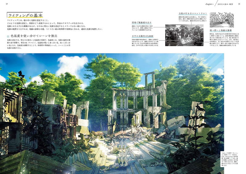 Perspective And Background Painting Everything From Basics To Staging image 4