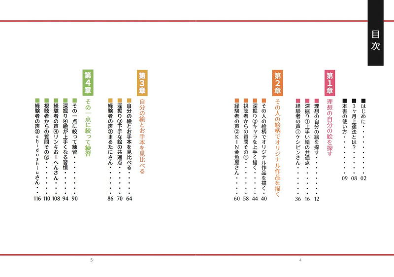 Illustration Fastest Way To Improve image 3