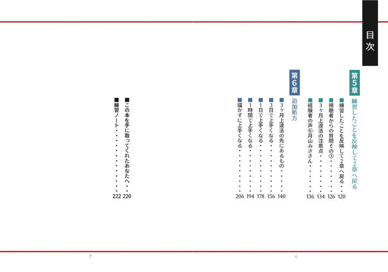 Illustration Fastest Way To Improve image 4