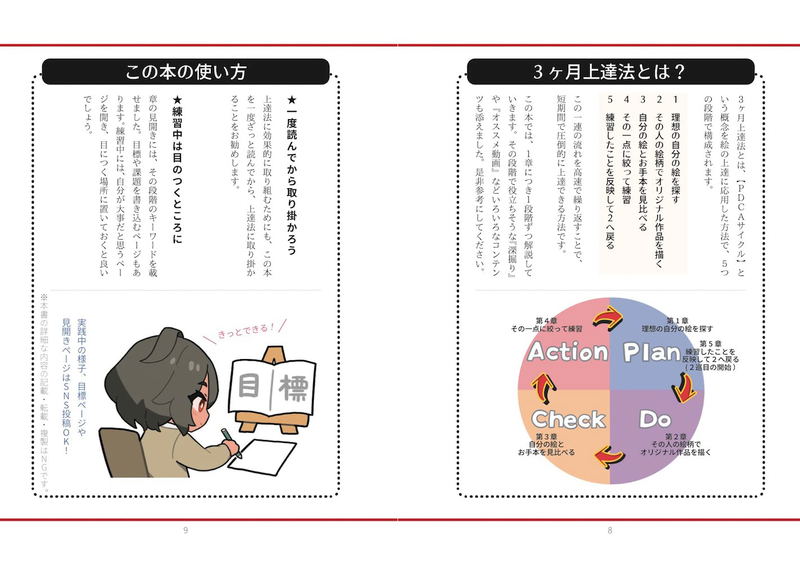 Illustration Fastest Way To Improve image 5