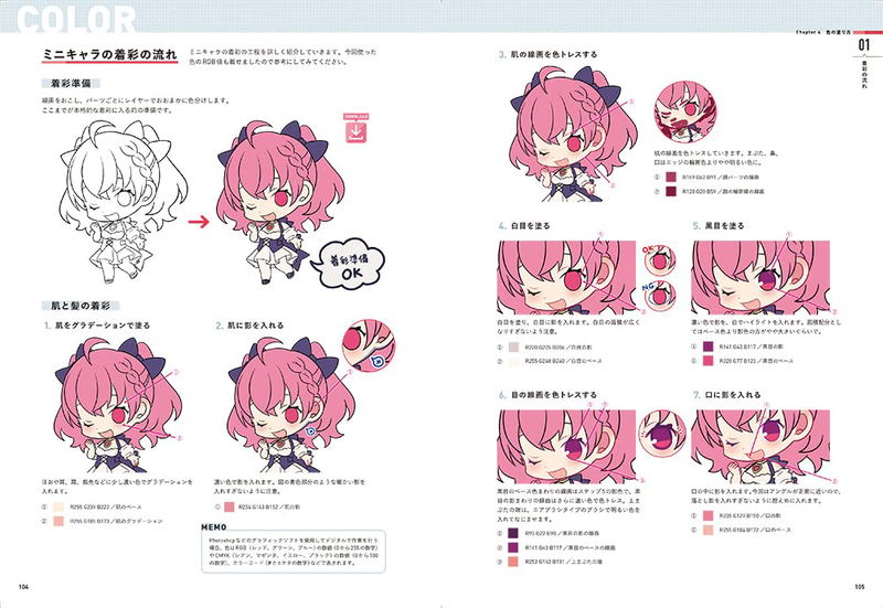 How To Draw Mini Characters Basic And Expression Techniques For Drawing - Small And Cute image 6