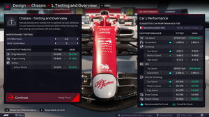 F1 Manager 2022_