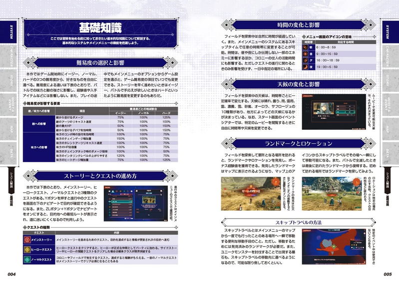 Xenoblade Chronicles 3 Perfect Guide image 2