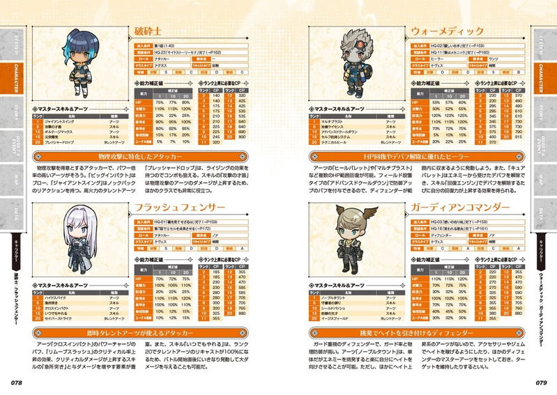 Xenoblade Chronicles 3 Perfect Guide image 5