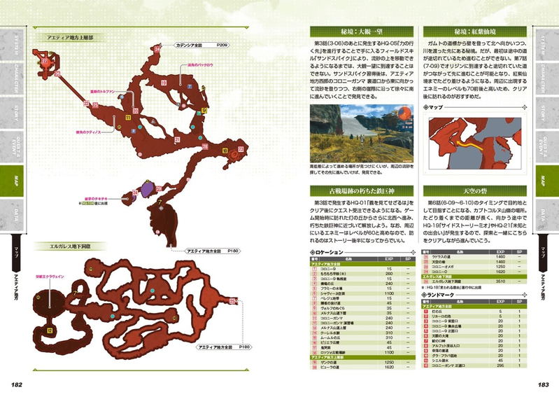 Xenoblade Chronicles 3 Perfect Guide image 8