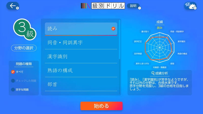 Kanken Smart Taisaku image 6