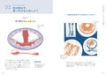 2 Colors Illustration Book That Allows You To Draw Anything With 2 Pens thumbnail 3