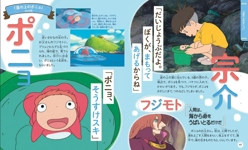 Tokuma Anime Picture Book Mini Full Of Studio Ghibli Heroines image 2